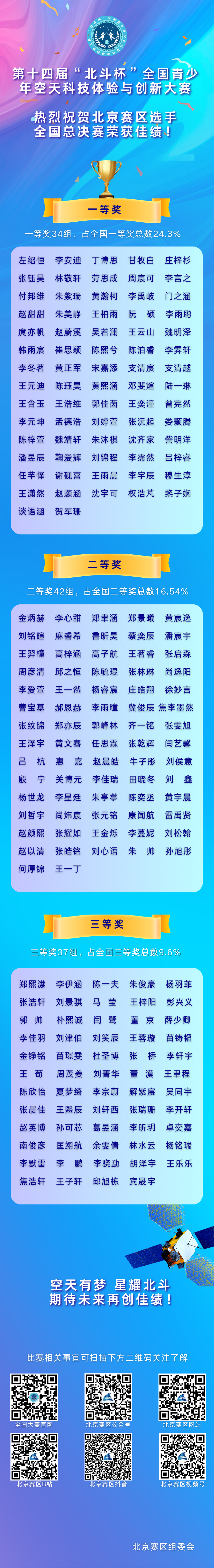 获奖名单.png